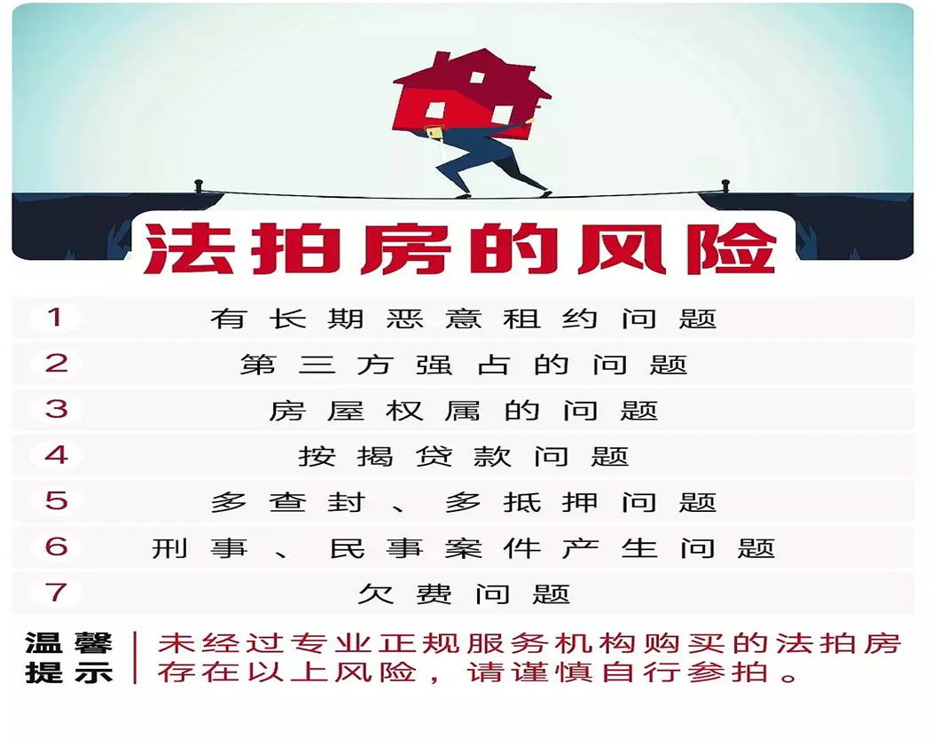那些掛在拍賣平臺的長沙法拍房能自己買嗎？