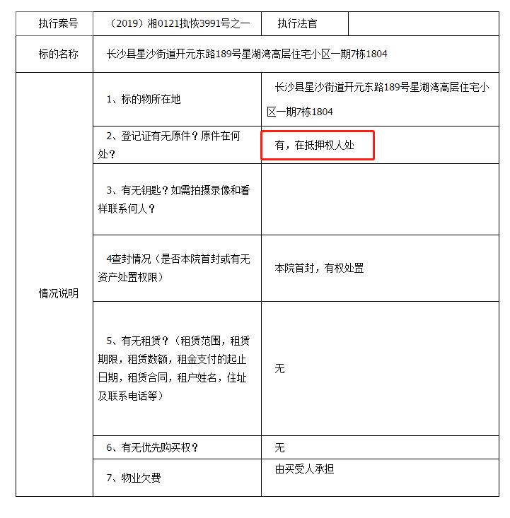 長沙法拍房貸款按揭攻略（資格、流程、首付比例、所需資料、公積金貸款）詳解！
