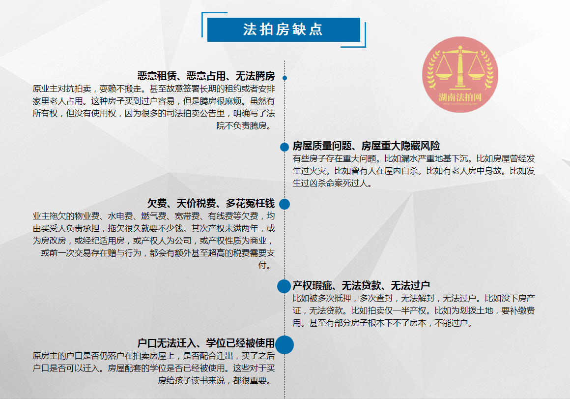 在長沙買法拍房要注意哪些問題？